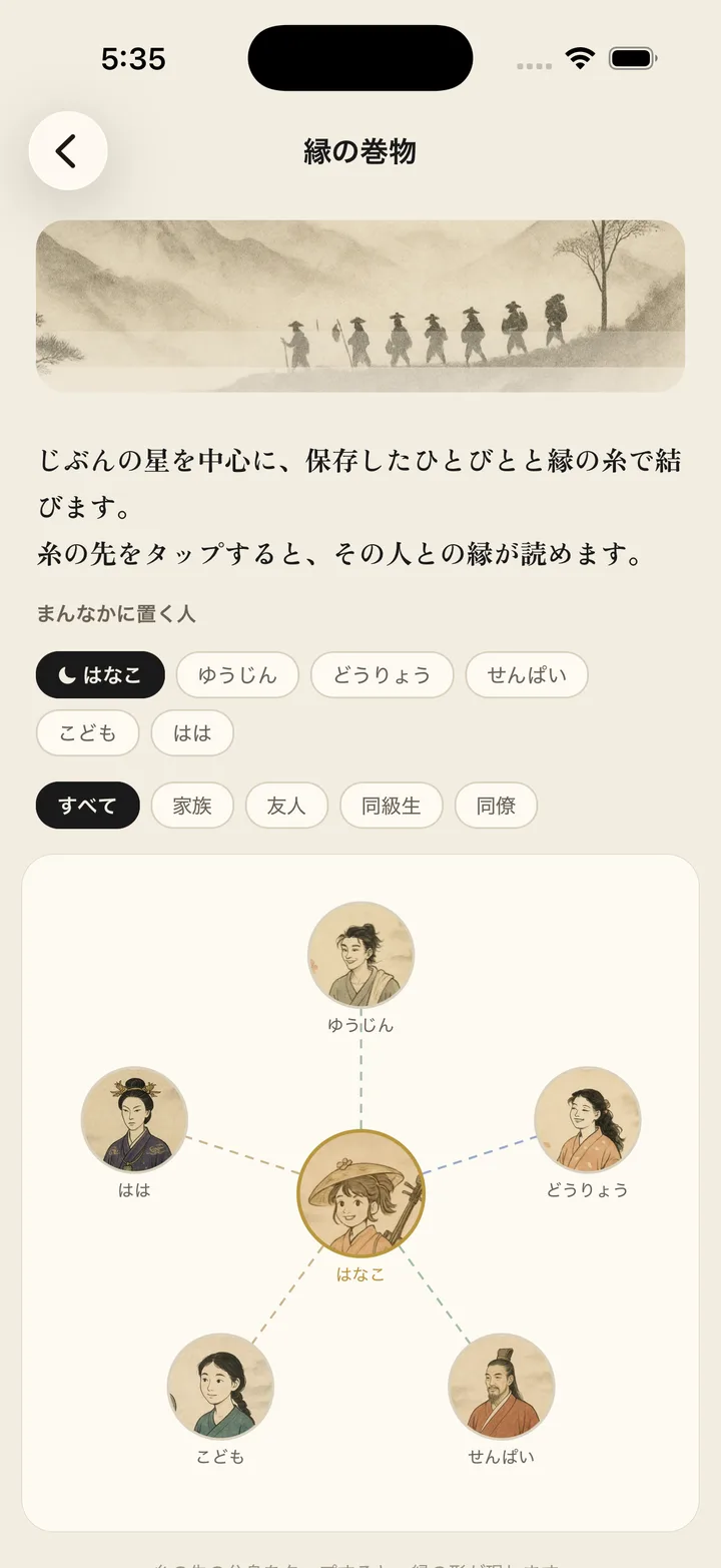 縁の巻物